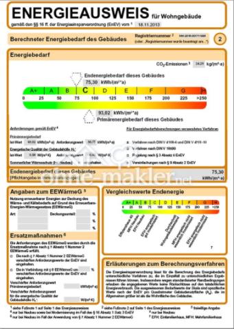 Energieausweis