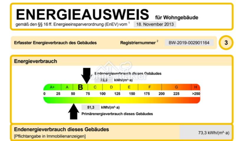 Energieklasse B 