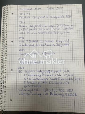 Auflistung