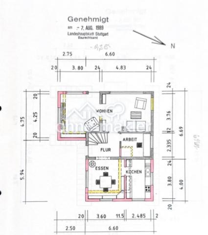 EG