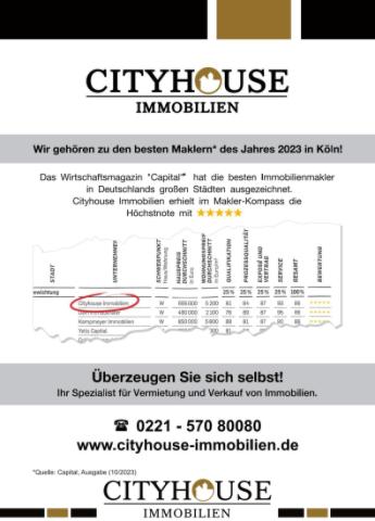 Auszeichnung - Capital 2023