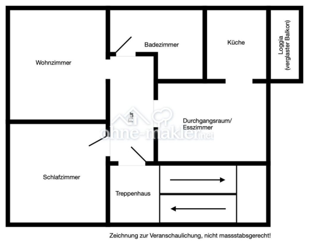 Übersicht lt. letzter Nutzung