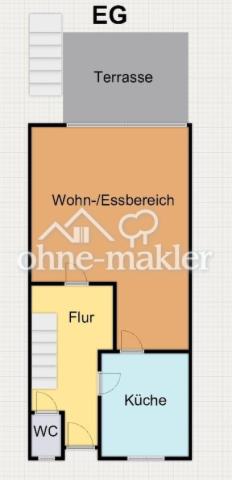 Erdgeschoss