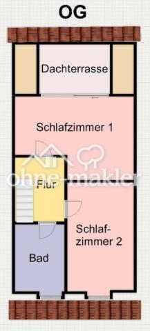 Obergeschoss