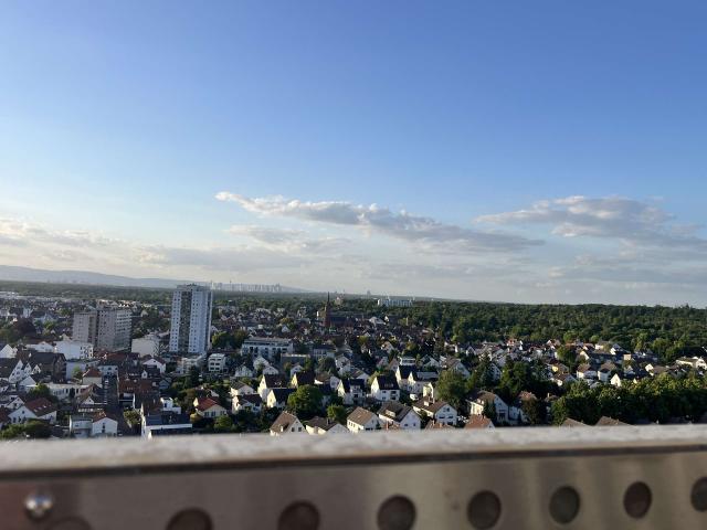 Ausblick