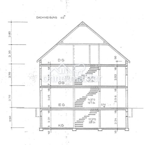 Querschnitt Haus