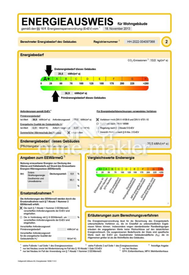Energieeffizienz A+