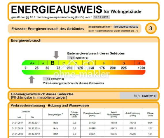 Energieausweis