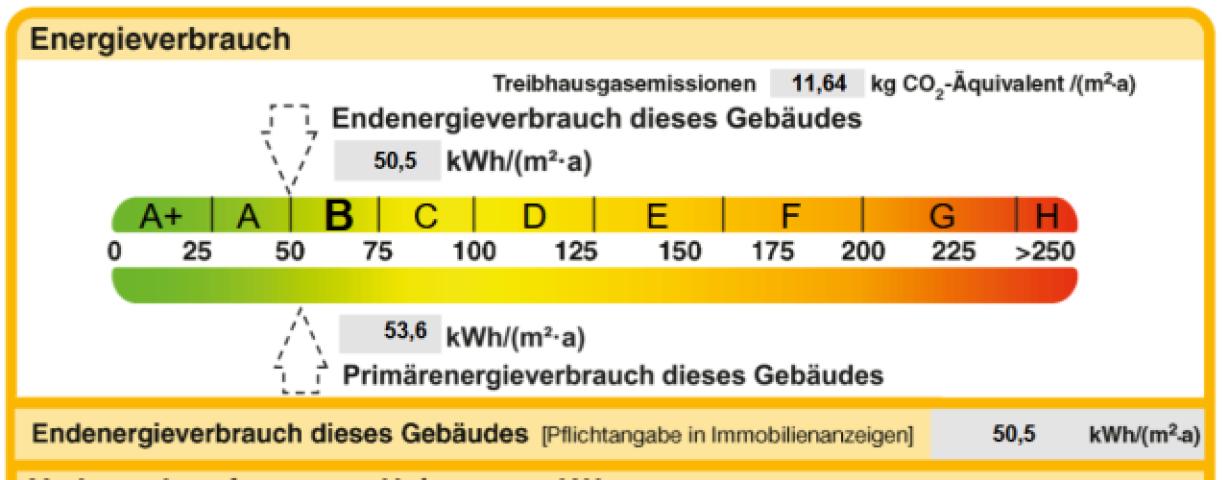Energieverbrauch.png