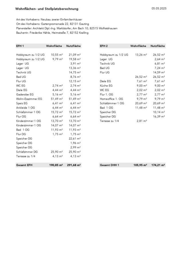 Wohnflächenberechnung
