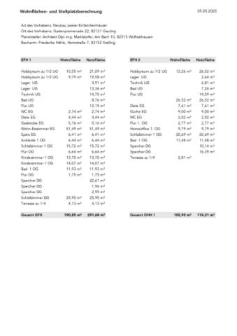 Wohnflächenberechnung