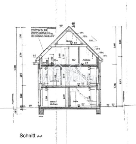 Querschnitt
