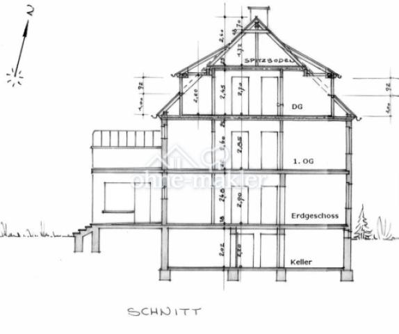 Schnitt