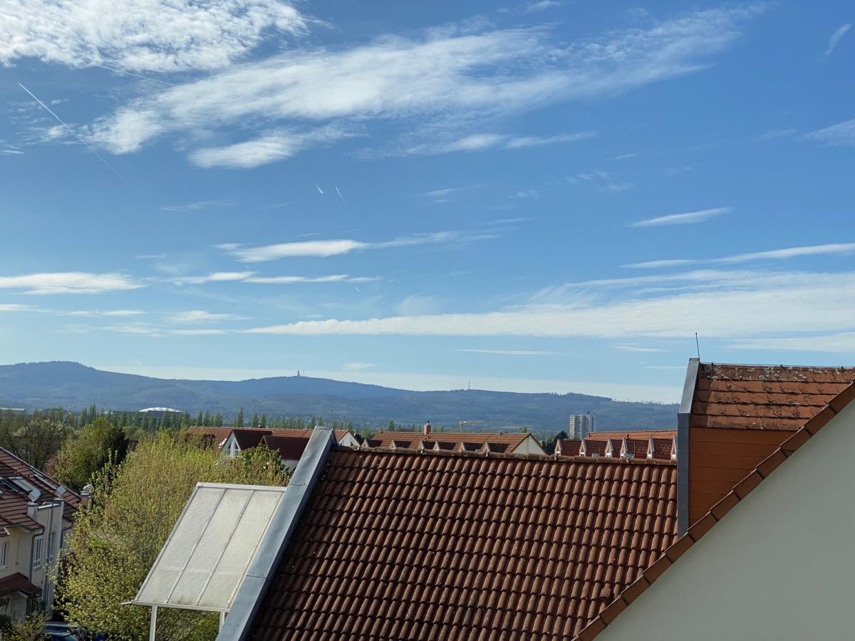 Ausblick
