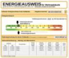 Energieausweis