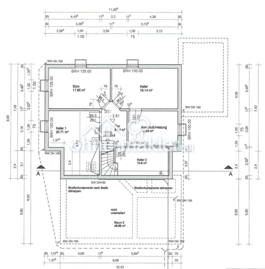 Plan Keller