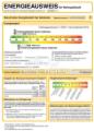 Energieausweis