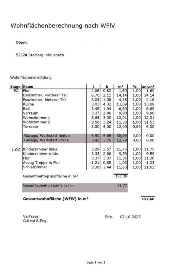 Wohnflächenberechnung Schroiffstr