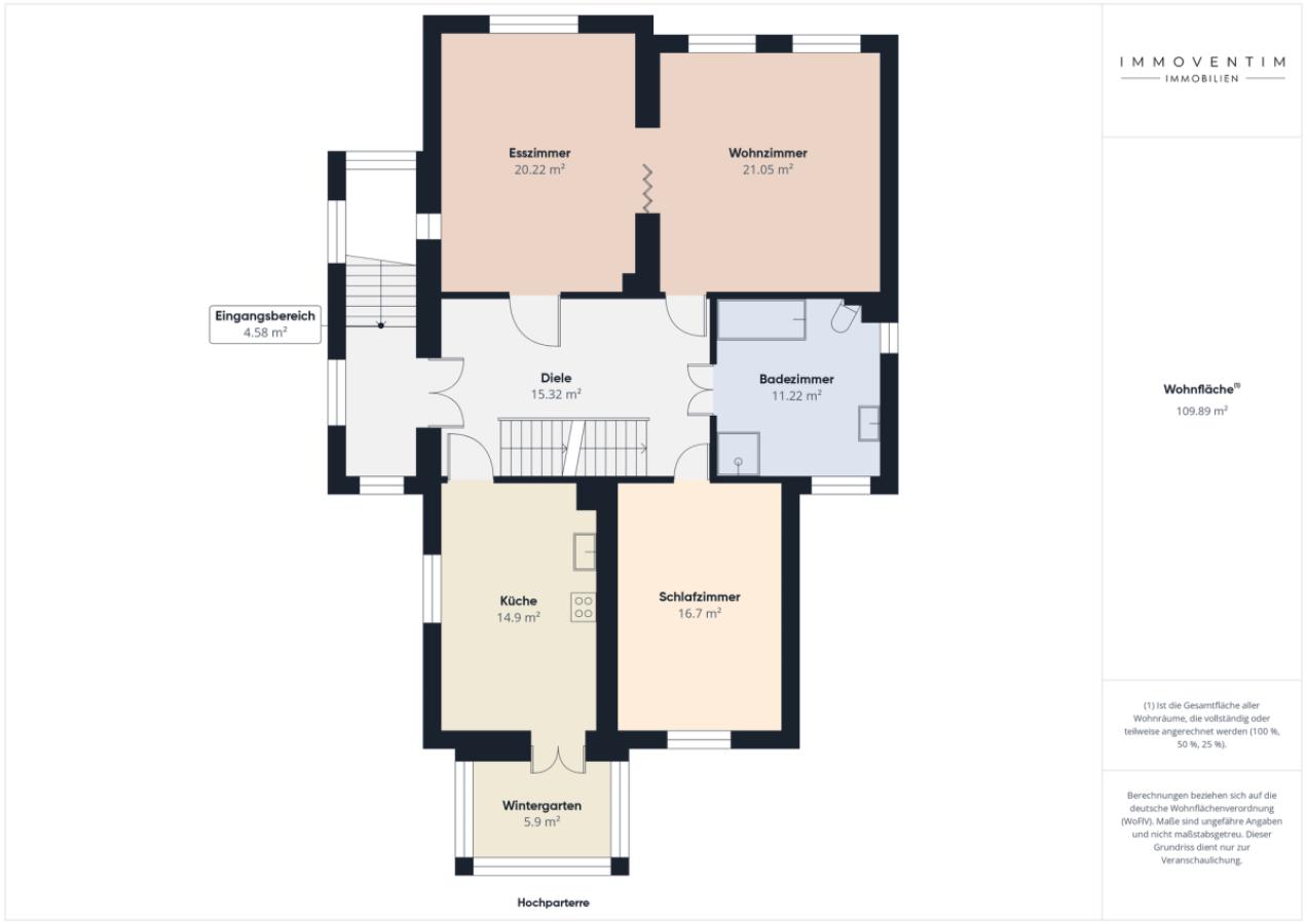 Grundriss Hochparterre