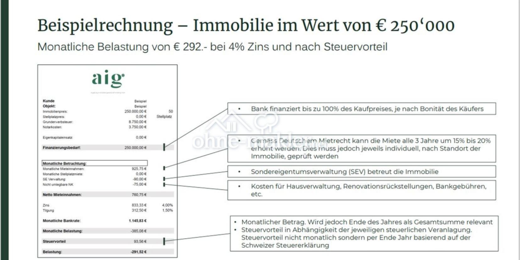 Beispielrechnung