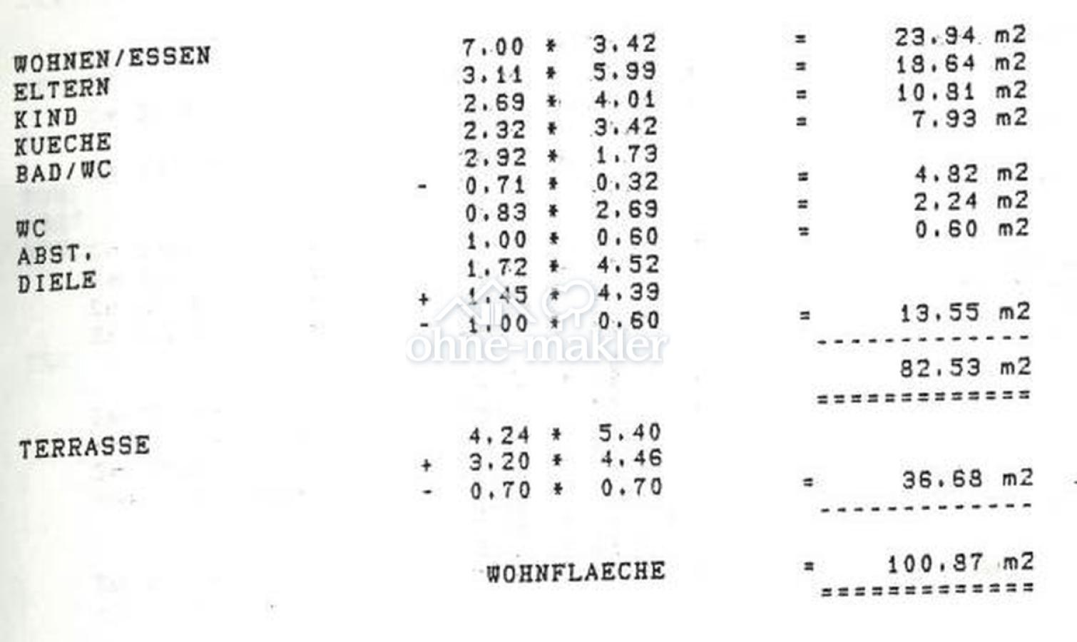 Wohnflächenberechnung