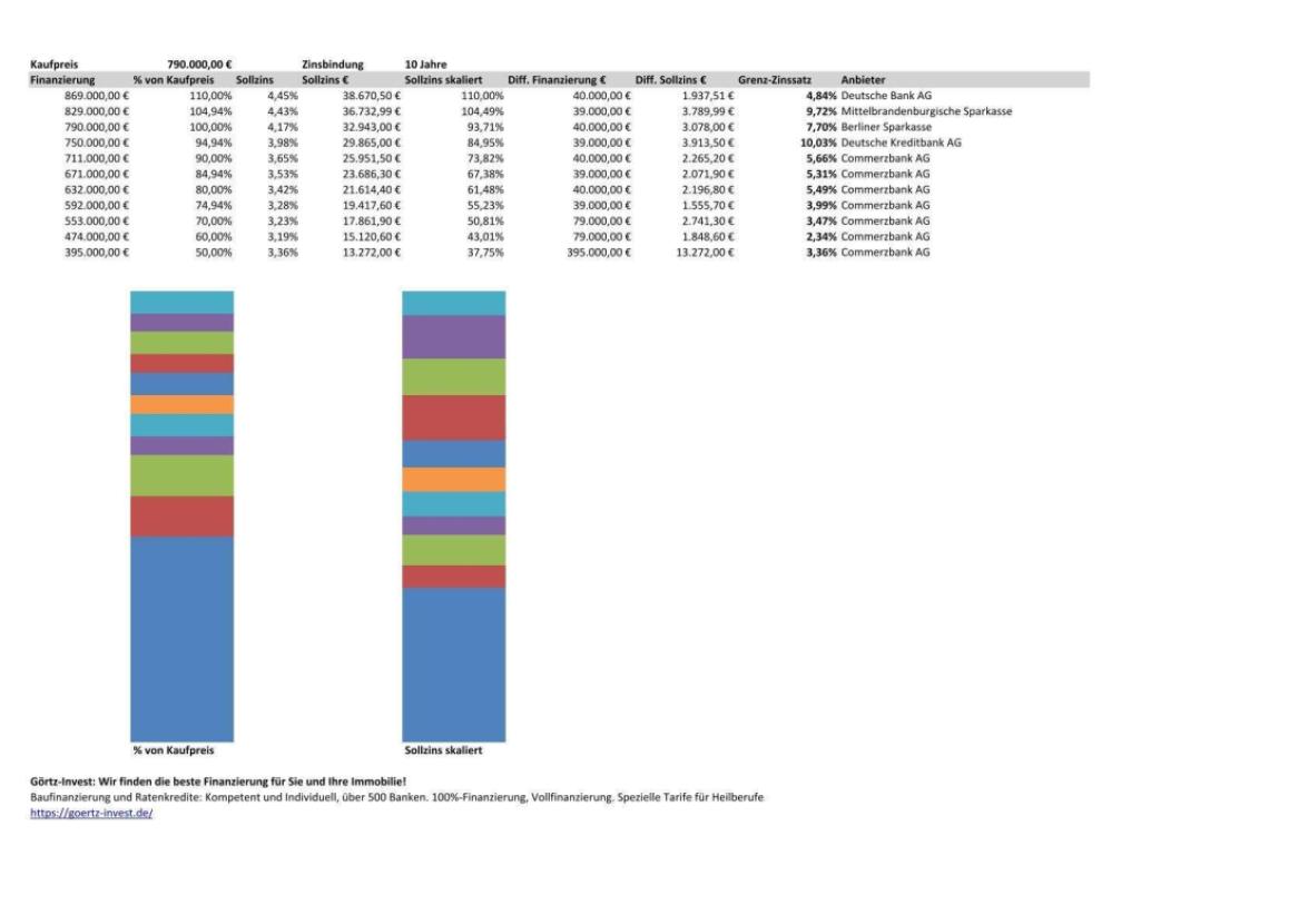 Angebotsvergleich_20251125_1258-2