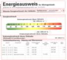 Energieausweis