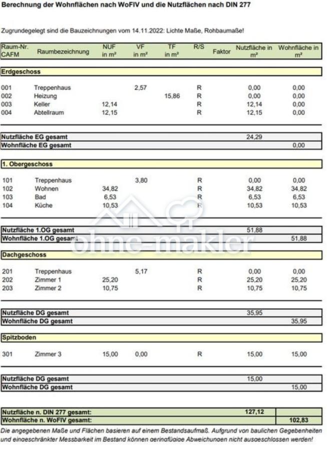 Flächenberechnungen 