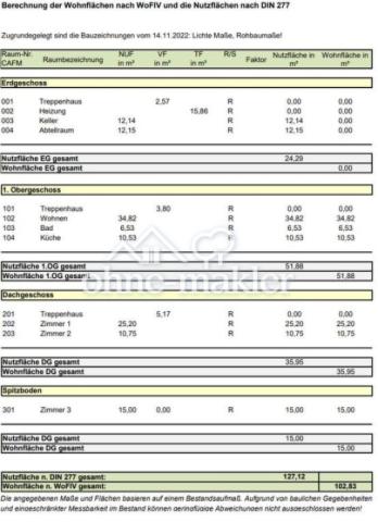 Flächenberechnungen 
