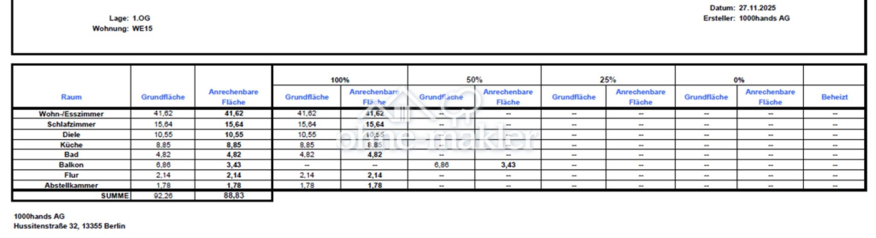 Wohnflächenberechnung 