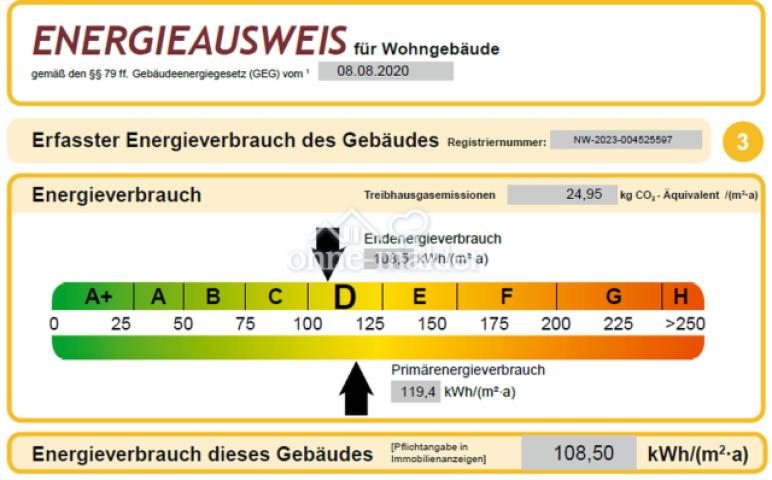 Energieausweis