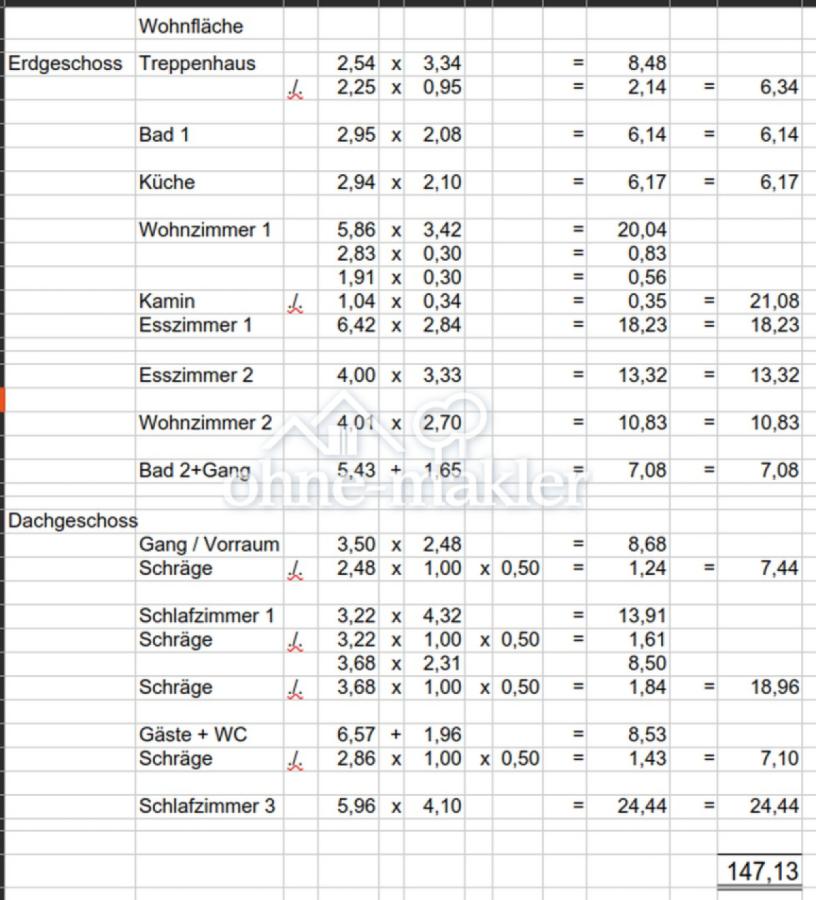 Wohnflächenberechnung