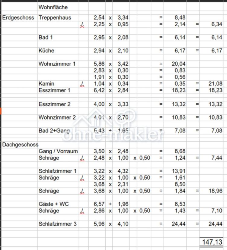 Wohnflächenberechnung