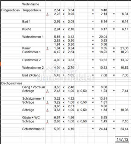 Wohnflächenberechnung