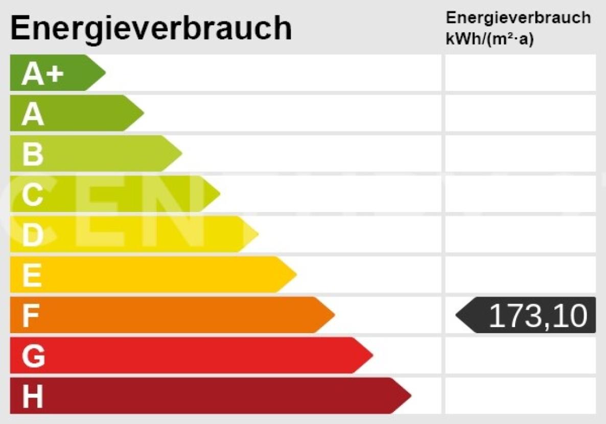 Energietabelle klein