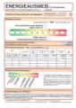 Energieausweis