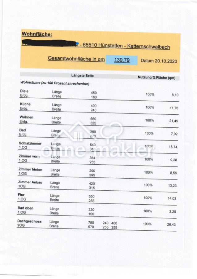 Wohnflächenberechnung