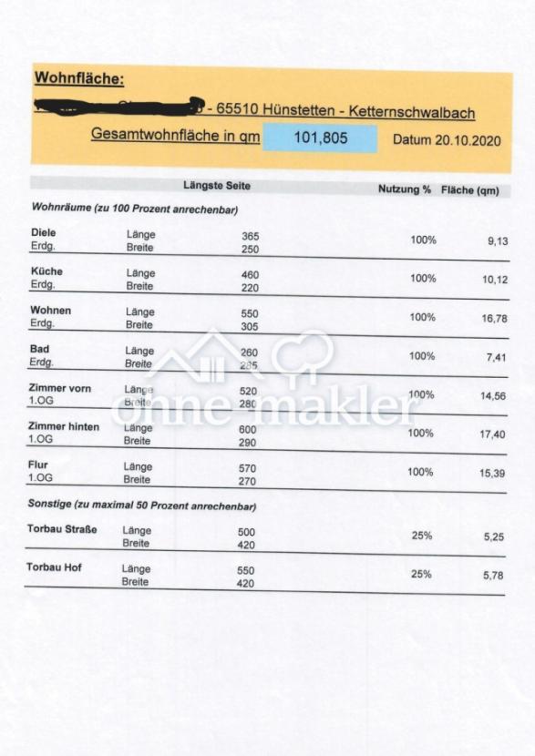 Wohnflächenbrechnung