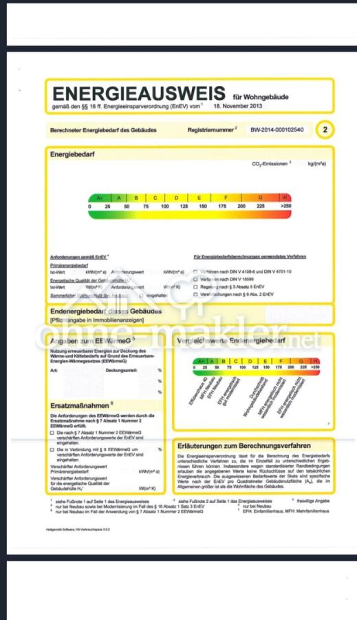 Energieausweiß 