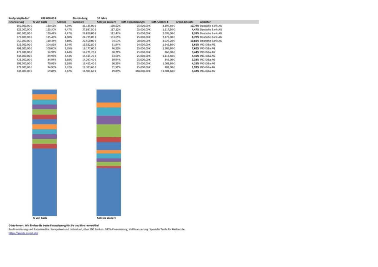Angebotsvergleich_20251209_1743-2