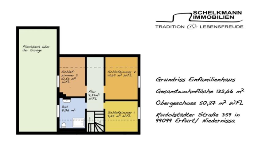 Grundrisse EFH Niedernissa OG