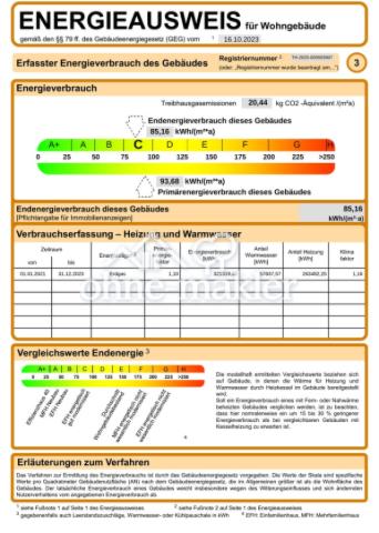 Energieausweis (Auszug)