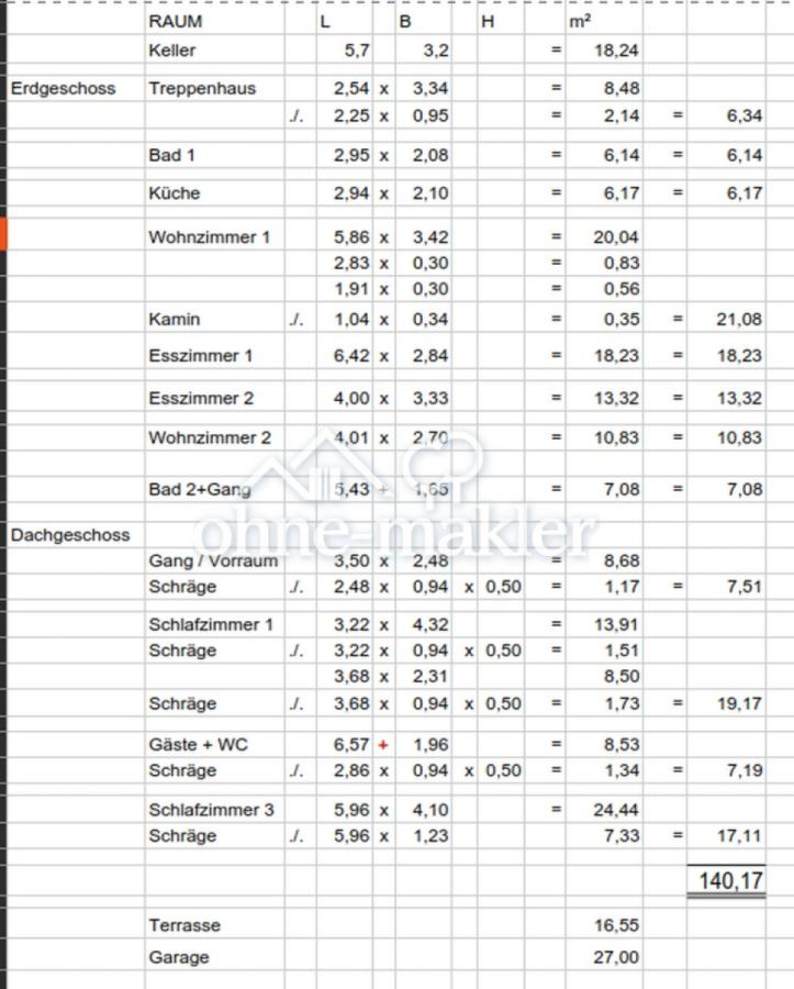 Wohnflächenberechnung