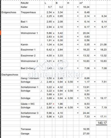 Wohnflächenberechnung