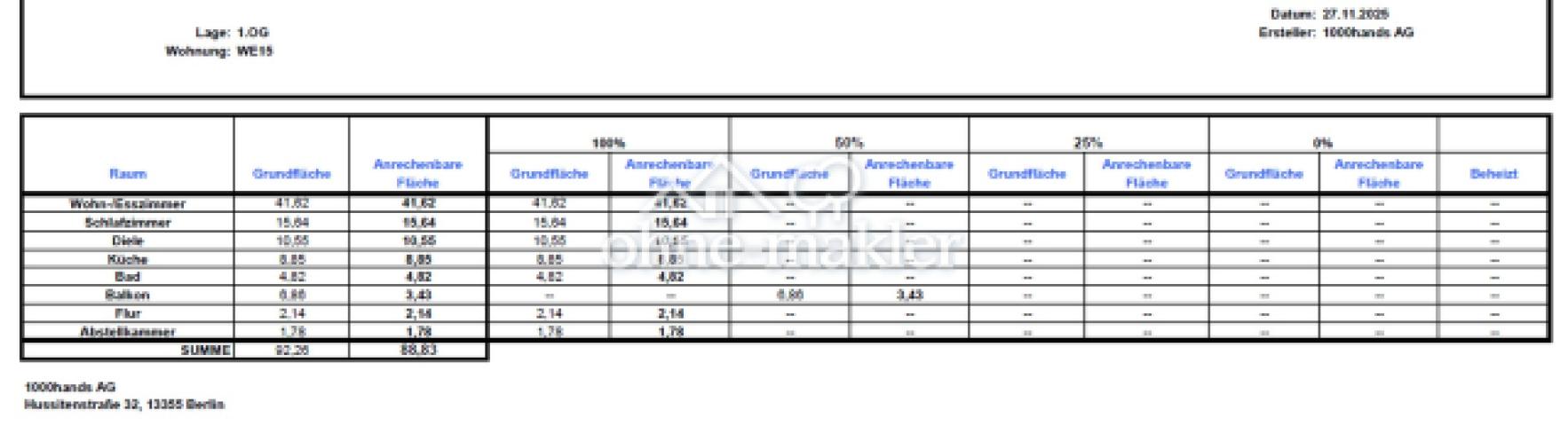 Wohnflächenberechnung 