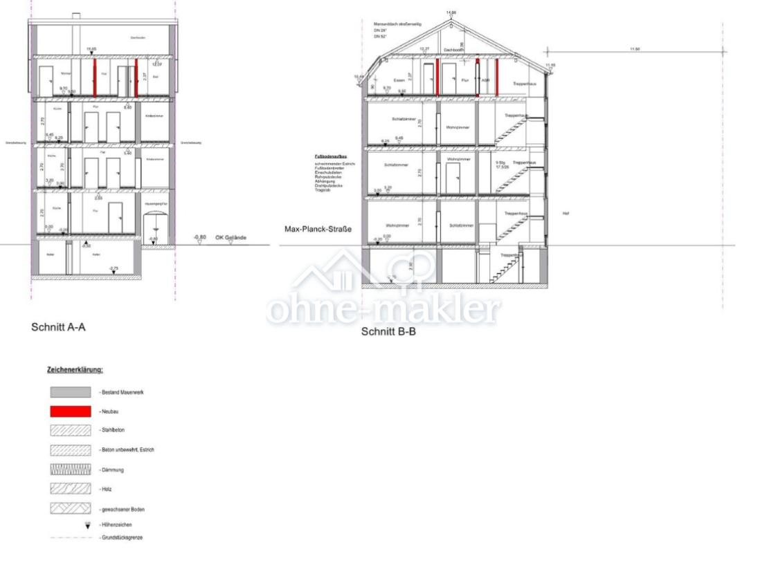Längsschnitte mit Zeichenerkl.