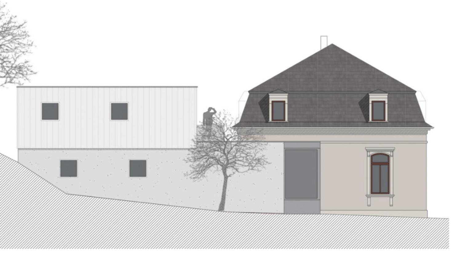 Visualisierung mit Remise