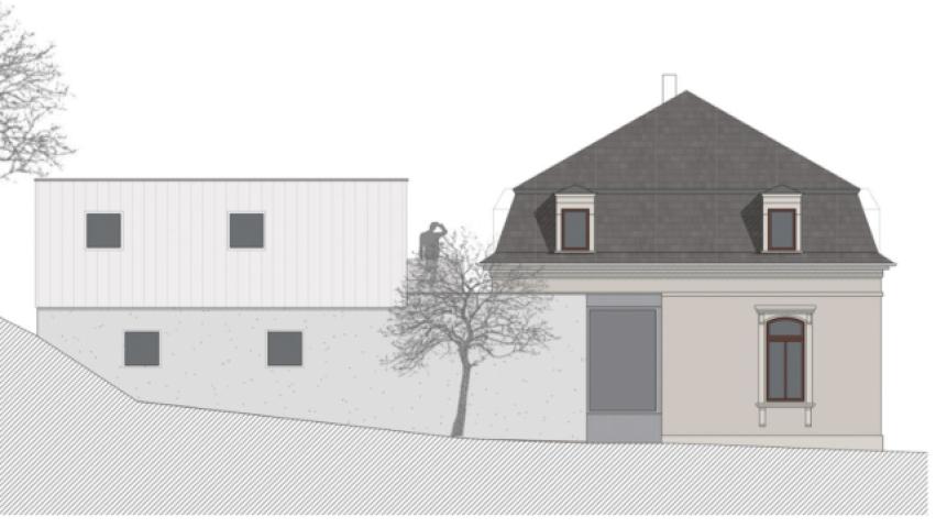 Visualisierung mit Remise