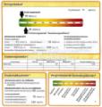 Energieausweis