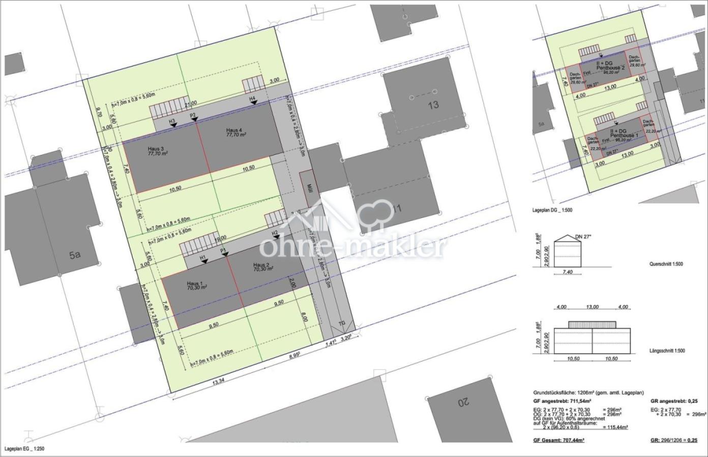 Bebauungsbeispiel mit TG